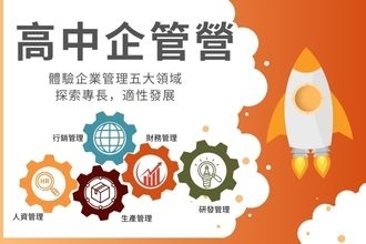 高中企管營(圖)