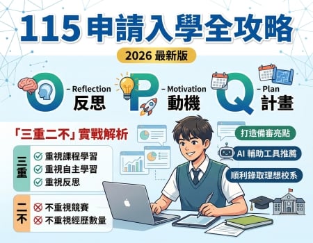 115 申請入學必看:學習歷程檔案實作完全指南與 O-P-Q 撰寫架構 (2026 最新版)(Image)