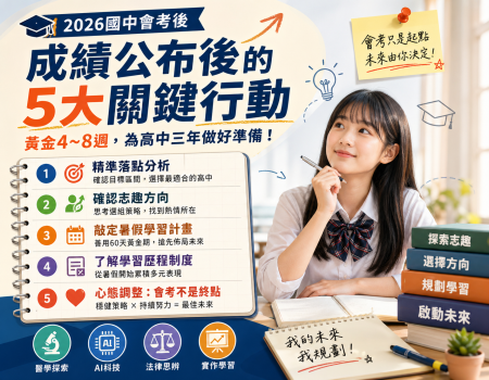 2026國中會考落點分析完整攻略:成績出來後,準高一最該做的5件事(Image)