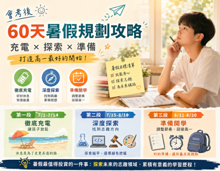 【家長版】會考後,孩子的暑假怎麼安排才不會白費?(60天黃金期完整規劃)(Image)