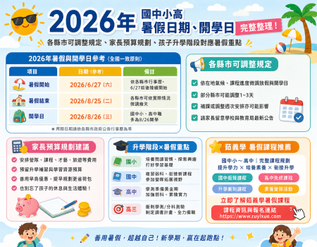 2026暑假幾號開始放假?高中、國中、國小暑假時間完整整理(Image)
